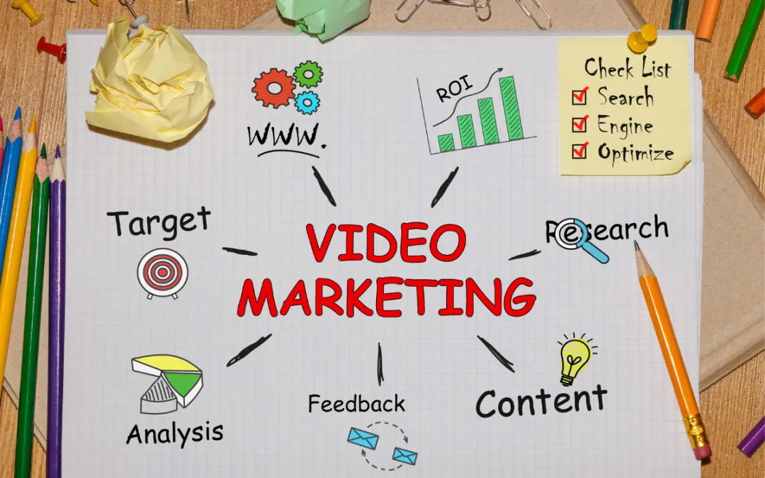 Top Video Marketing Strategies For Content Creators